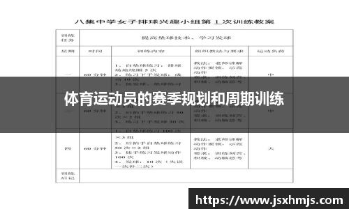 体育运动员的赛季规划和周期训练